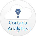 Cortana Analytics